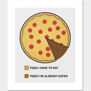 Pizza Chart! Posters and Art